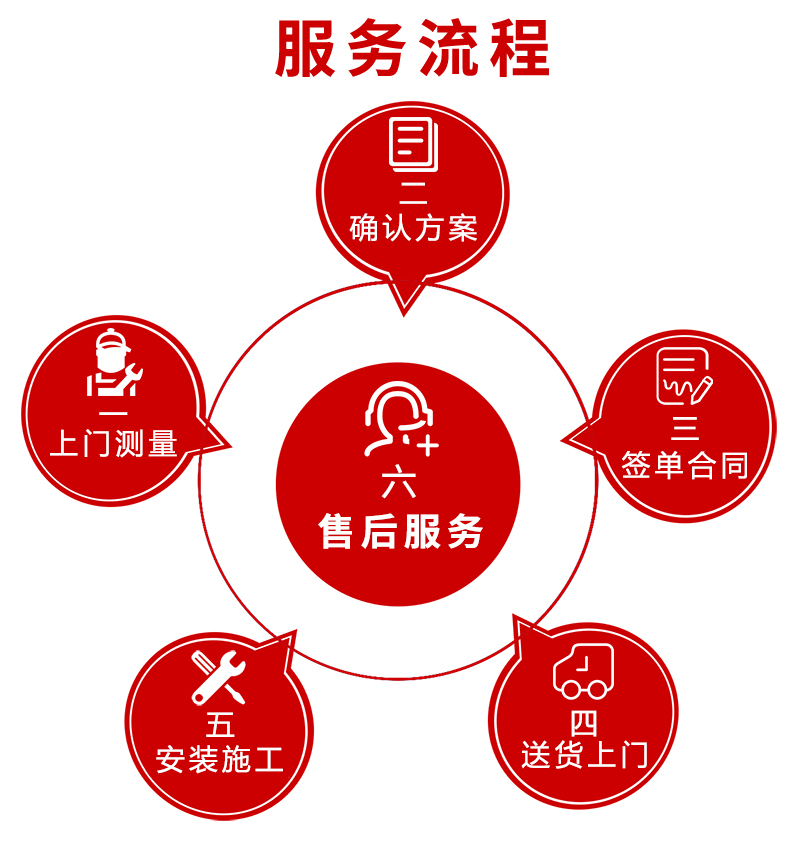 电竞官方端网站登录入口-电竞（中国）
,湘潭彩钢夹芯板销售,湘潭彩钢板销售